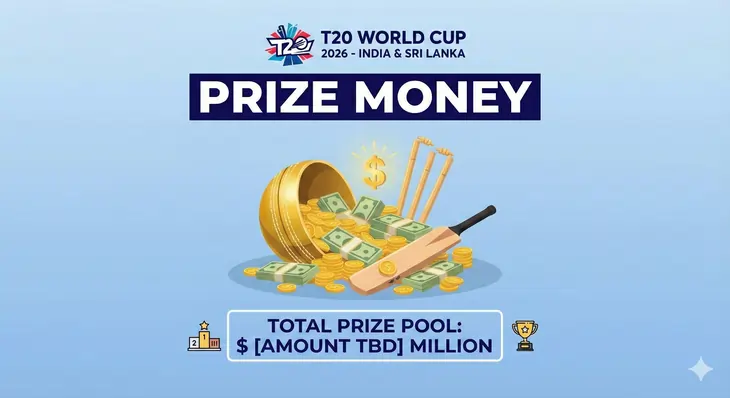 T20 World Cup 2026 Prize Money