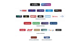 T20 World Cup 2026 Official Sponsors