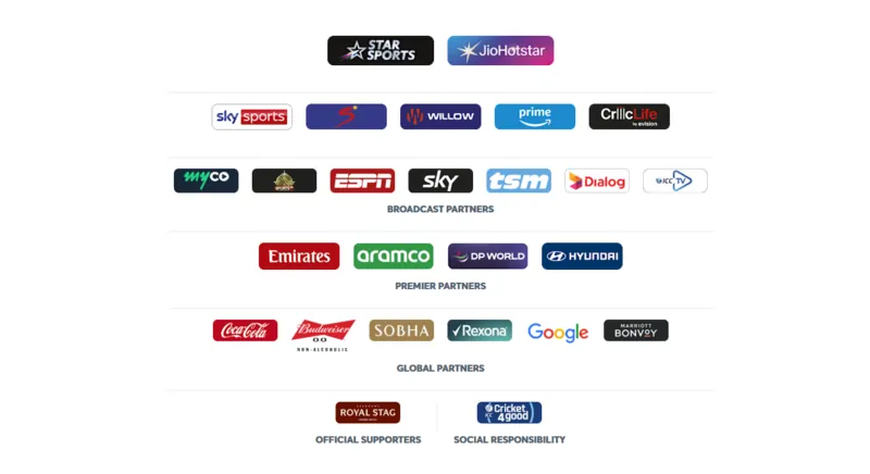 T20 World Cup 2026 Official Sponsors